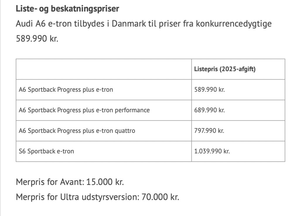 The Audi importer has set Danish prices for the A6 e-tron